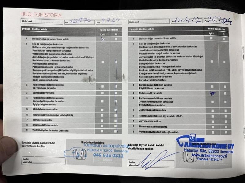 Honda Civic vaihtoauto