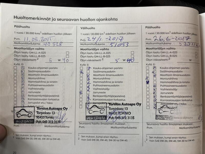 Opel Astra vaihtoauto