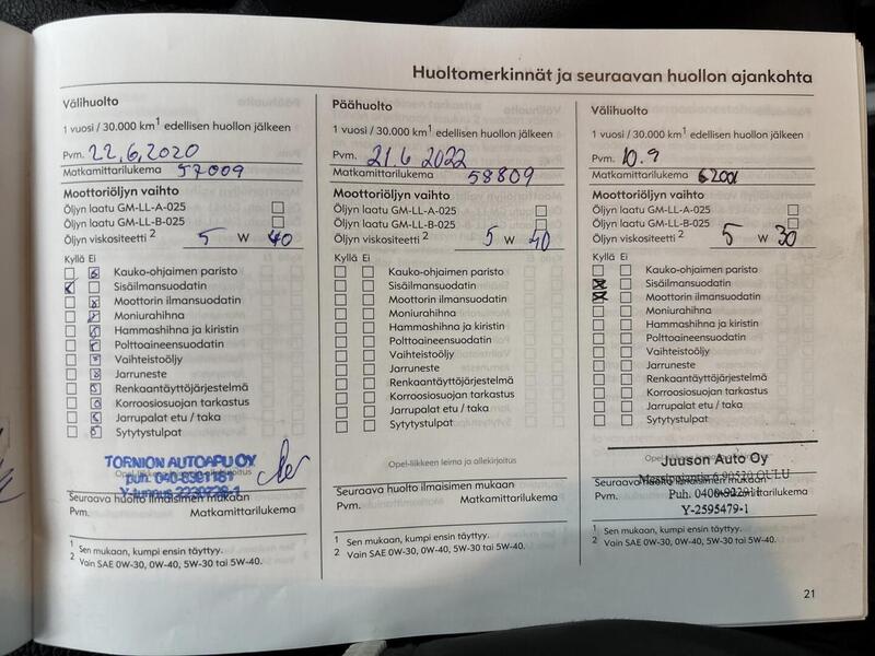 Opel Astra vaihtoauto