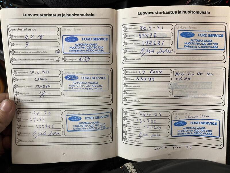 Ford Ecosport vaihtoauto