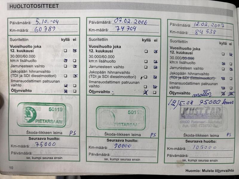 Skoda Octavia vaihtoauto