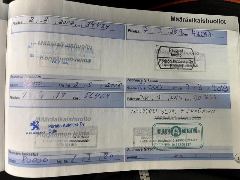 Peugeot 2008 vaihtoauto