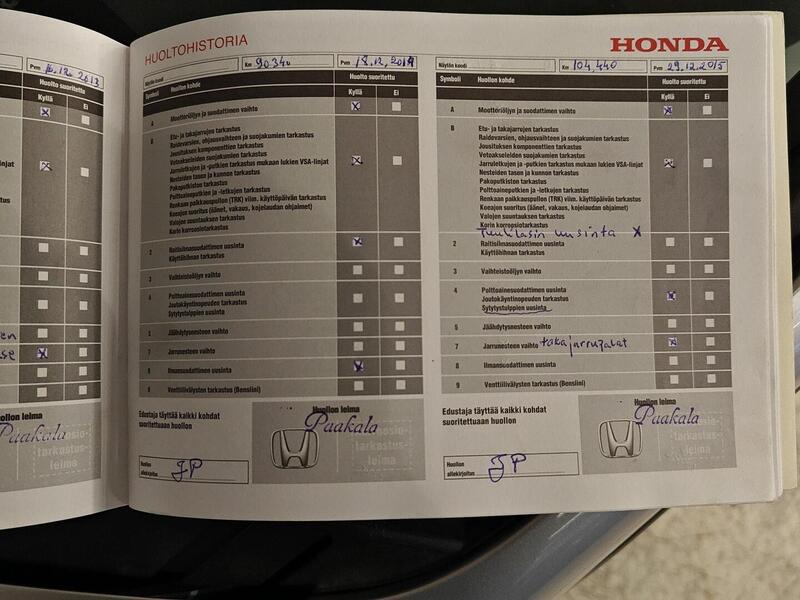 Honda Jazz vaihtoauto