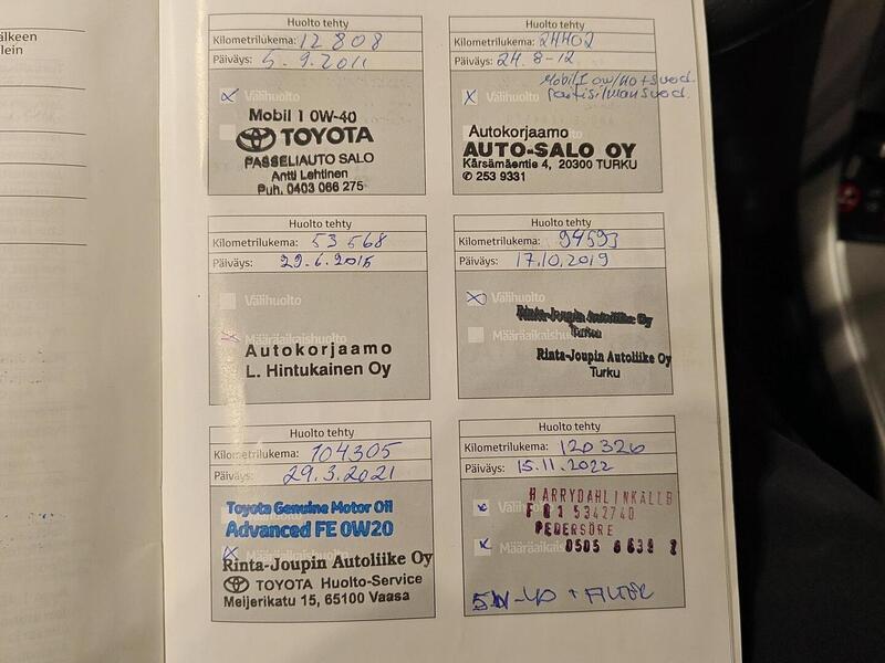 Toyota Corolla vaihtoauto