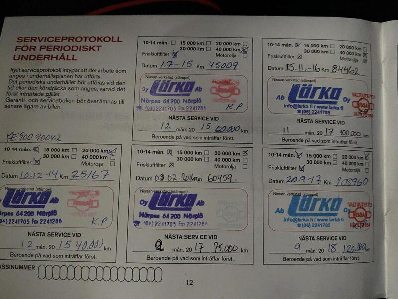 Nissan Qashqai vaihtoauto