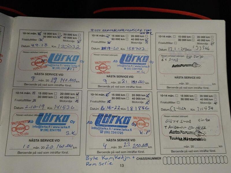 Nissan Qashqai vaihtoauto