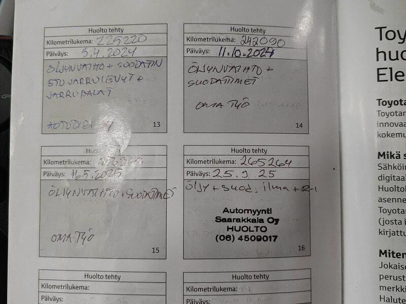 Toyota RAV4 vaihtoauto