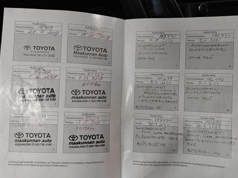 Toyota RAV4 vaihtoauto