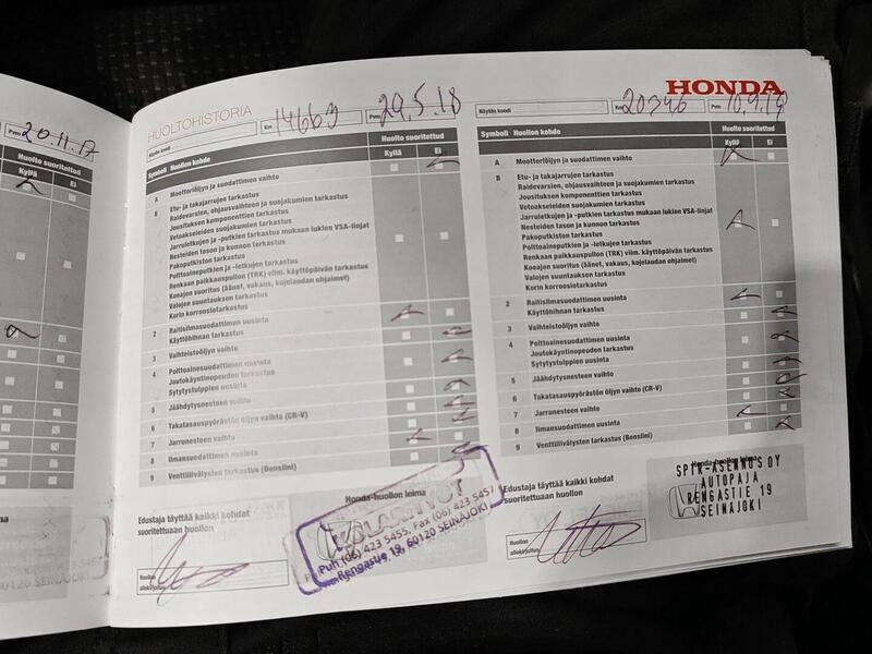 Honda Civic vaihtoauto