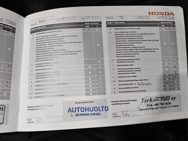 Honda Civic vaihtoauto