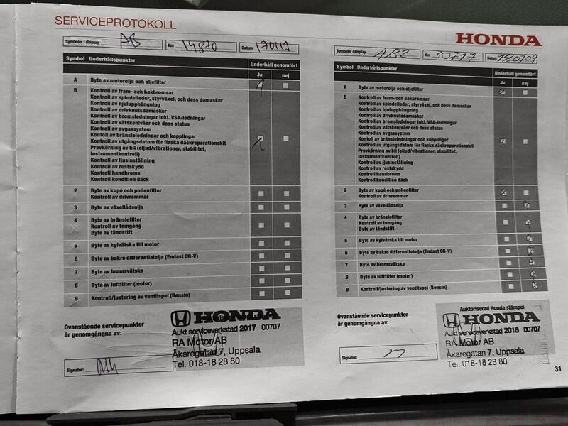 Honda CR-V vaihtoauto