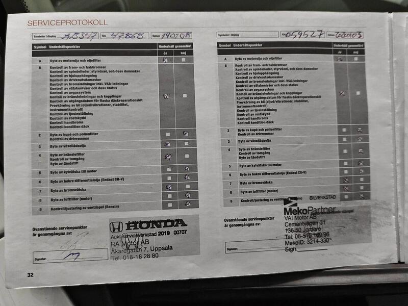 Honda CR-V vaihtoauto