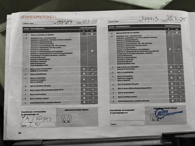 Honda CR-V vaihtoauto