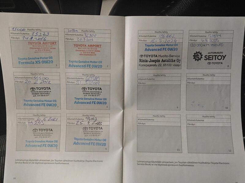 Toyota Yaris vaihtoauto