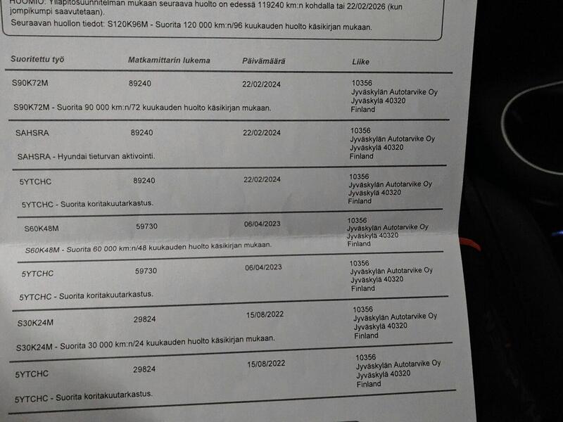 Hyundai IONIQ 5 vaihtoauto