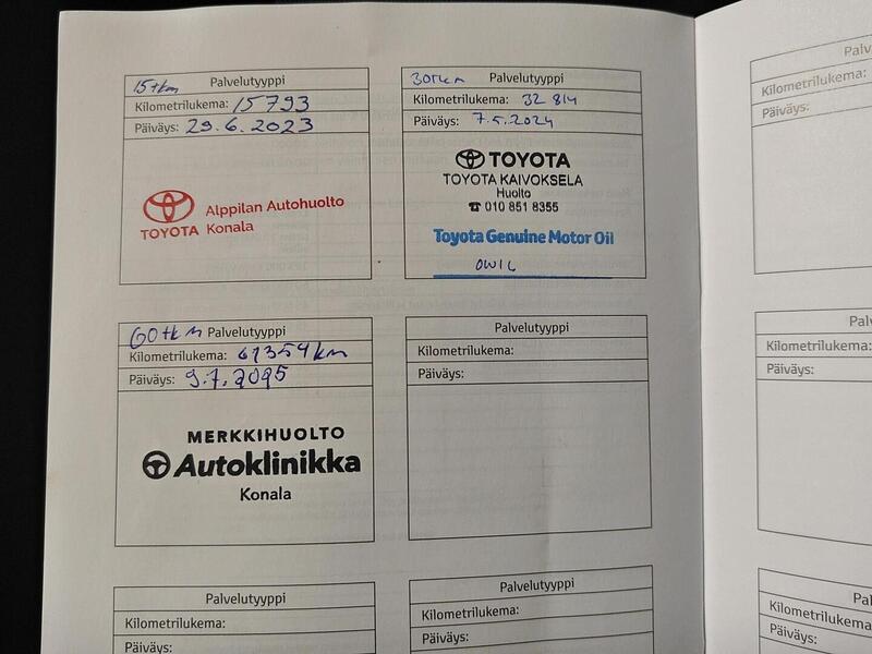 Toyota RAV4 vaihtoauto