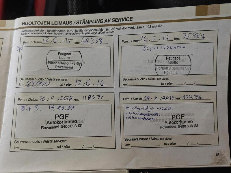 Peugeot RCZ vaihtoauto