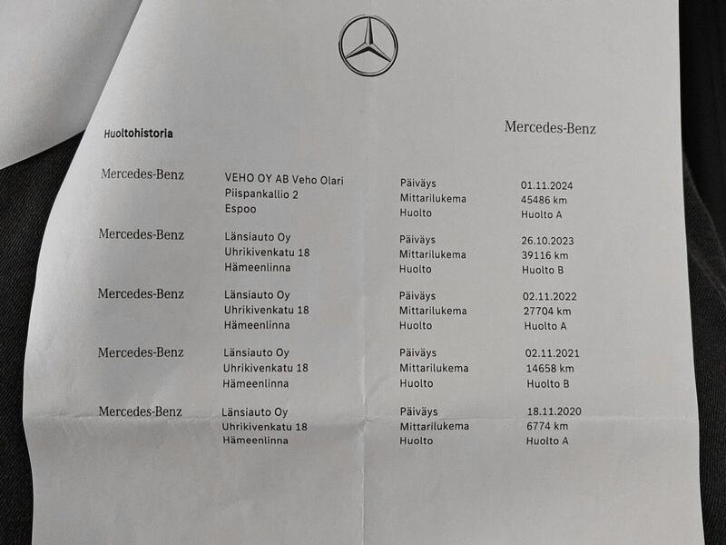 Mercedes-Benz A vaihtoauto