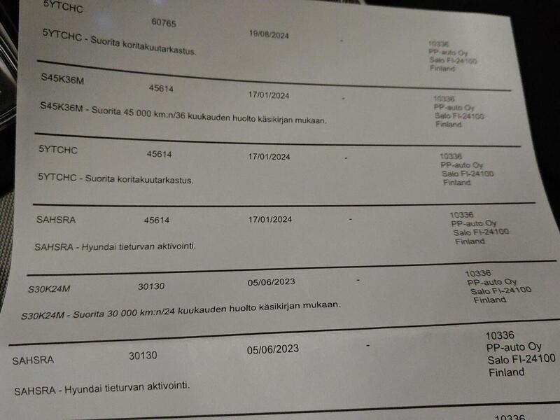 Hyundai Santa Fe vaihtoauto