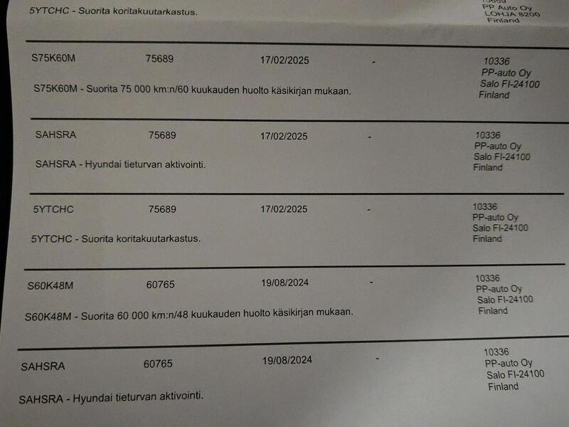 Hyundai Santa Fe vaihtoauto