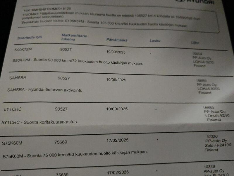 Hyundai Santa Fe vaihtoauto