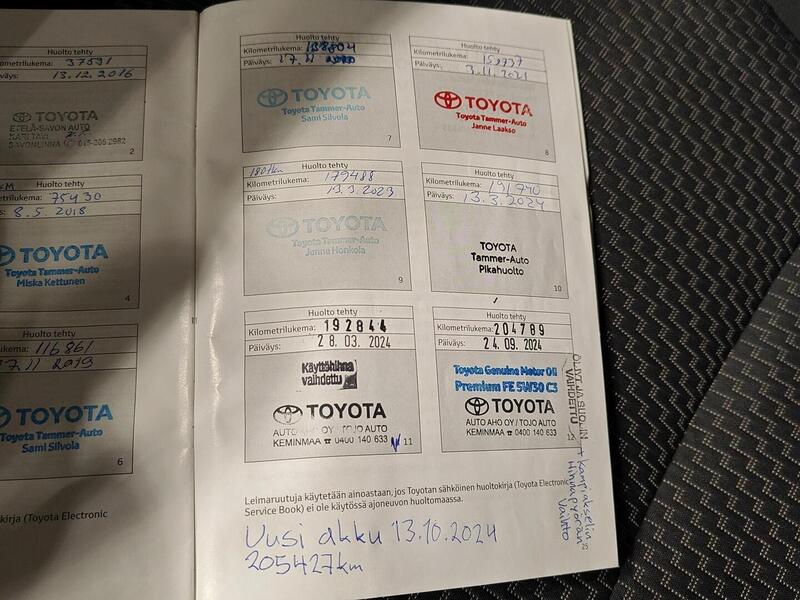 Toyota Verso vaihtoauto