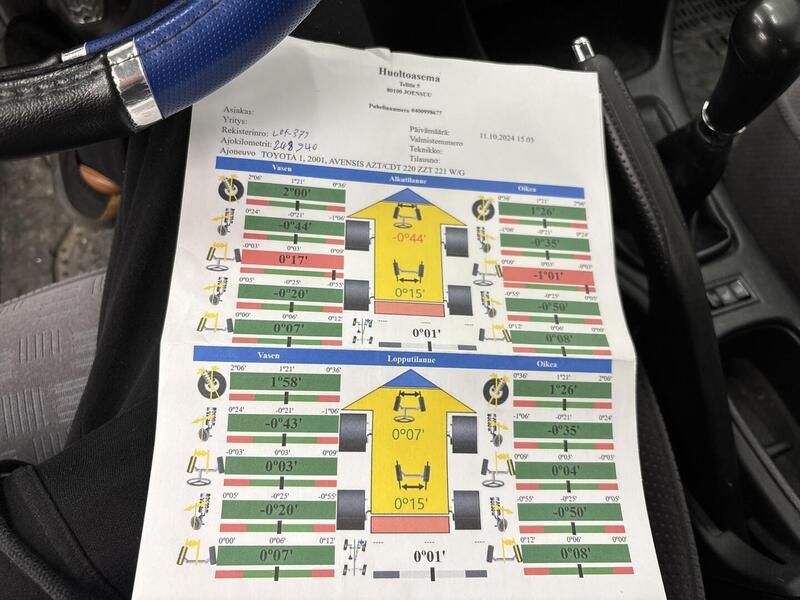 Toyota Avensis vaihtoauto