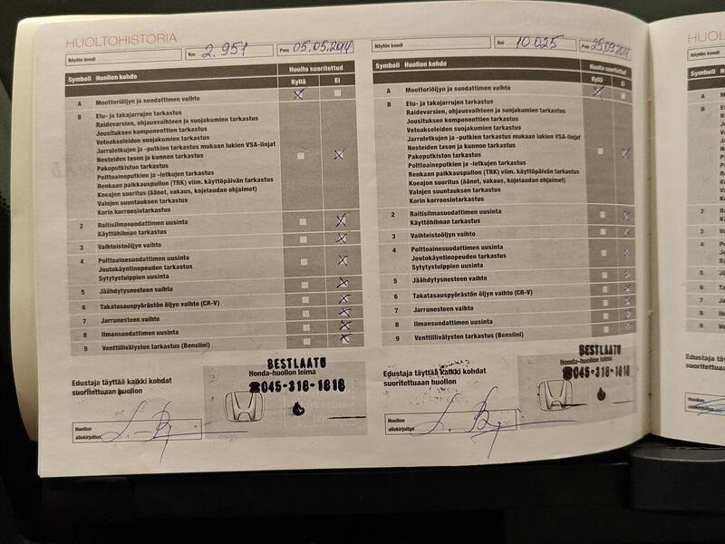 Honda Civic vaihtoauto