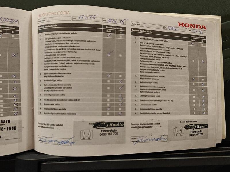 Honda Civic vaihtoauto