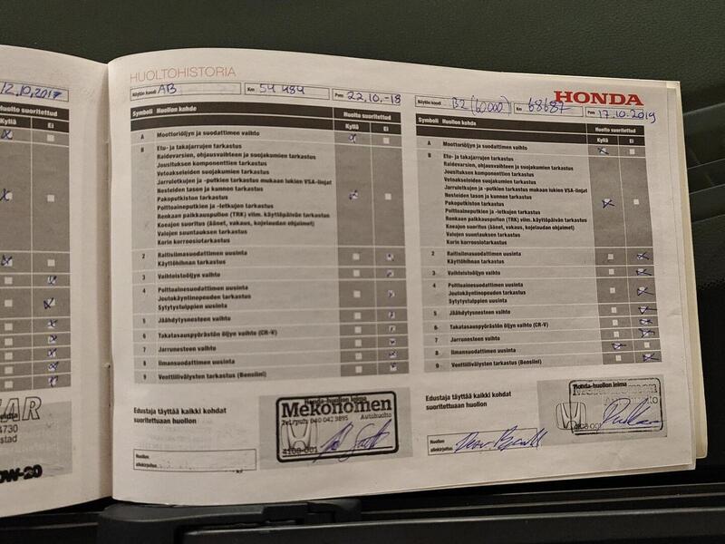 Honda Civic vaihtoauto