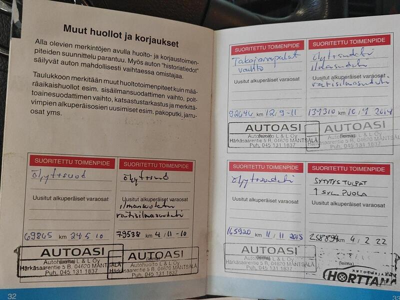 Toyota Avensis vaihtoauto