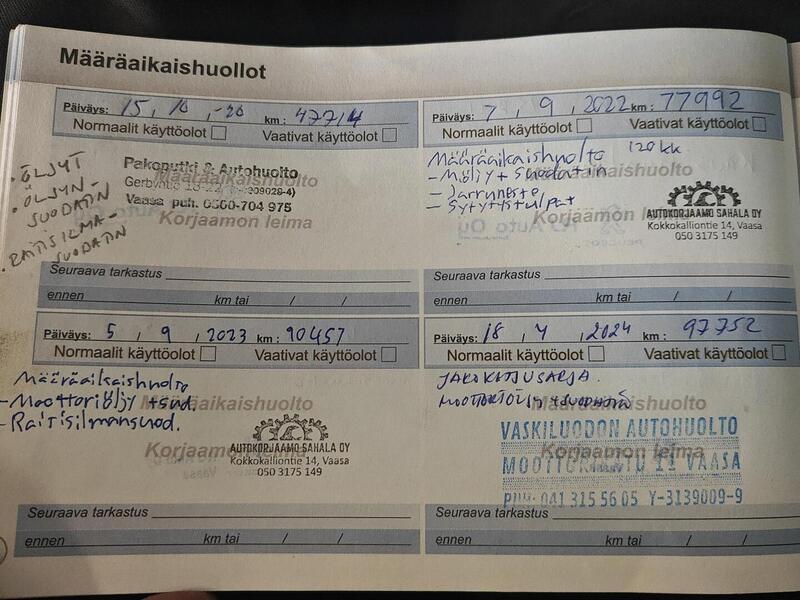 Peugeot RCZ vaihtoauto