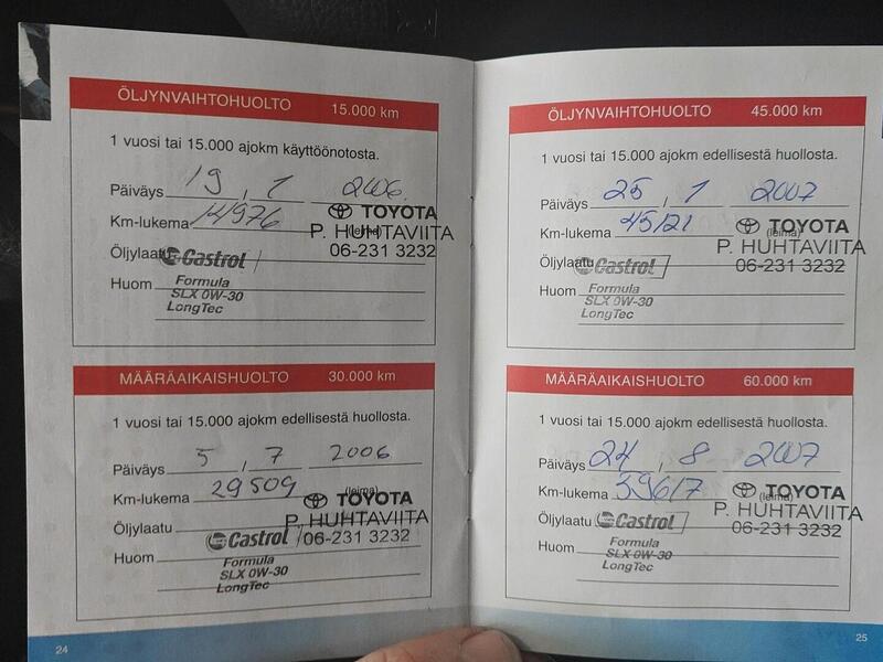 Toyota Corolla vaihtoauto