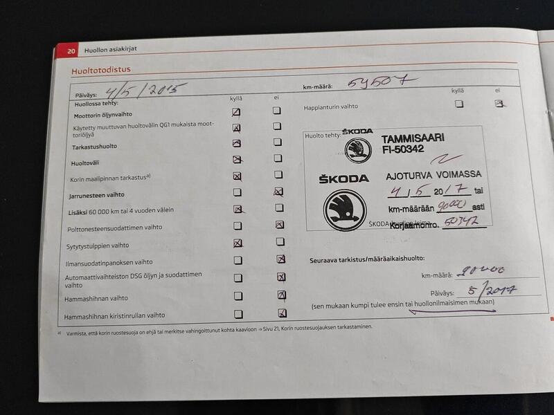 Skoda Yeti vaihtoauto