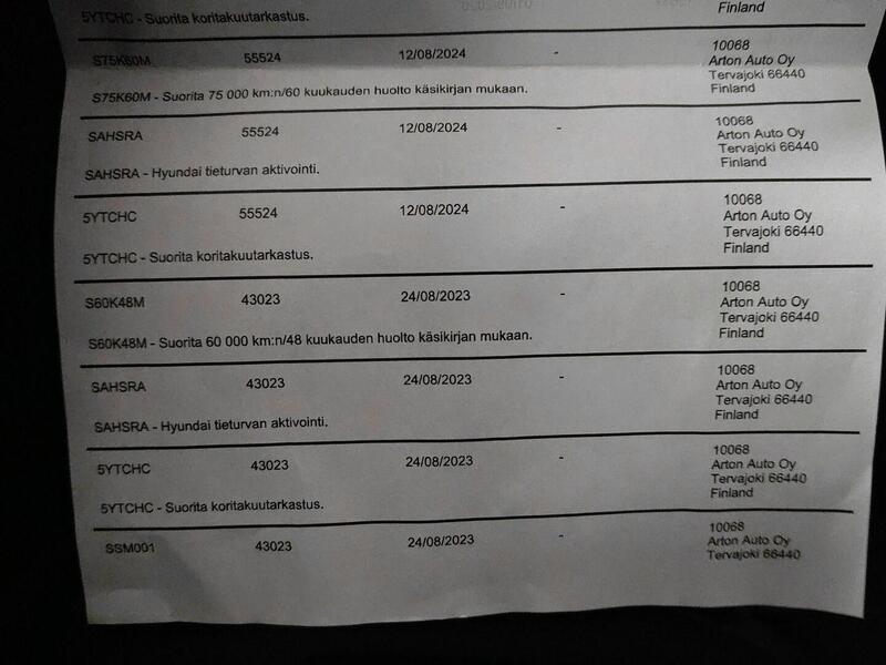 Hyundai i30 Hatchback vaihtoauto