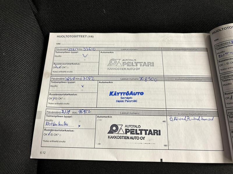 Renault Trafic vaihtoauto