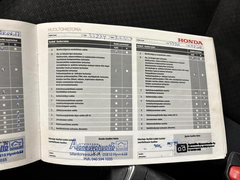 Honda CR-V vaihtoauto