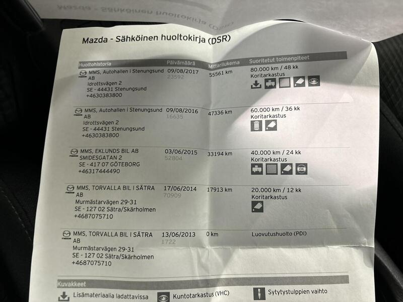 Mazda CX-5 vaihtoauto