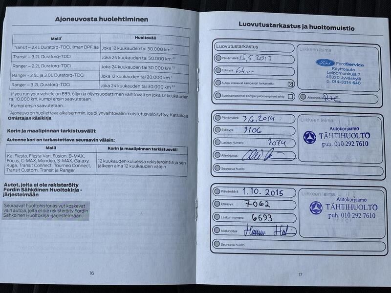 Ford Fiesta vaihtoauto