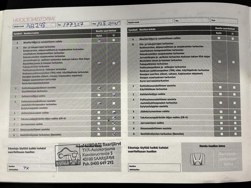 Honda CR-V vaihtoauto