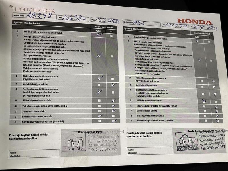 Honda CR-V vaihtoauto