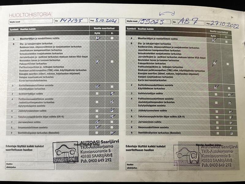 Honda CR-V vaihtoauto