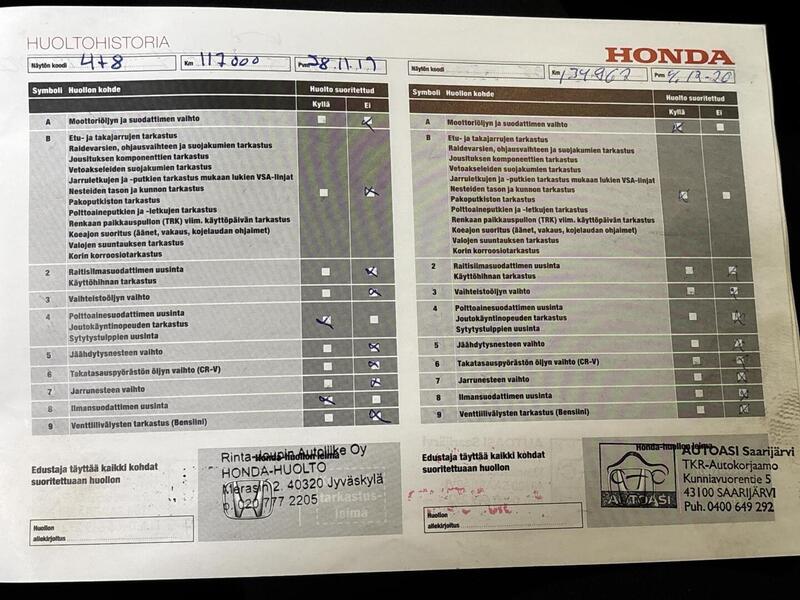 Honda CR-V vaihtoauto