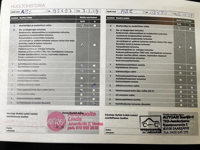 Honda CR-V vaihtoauto