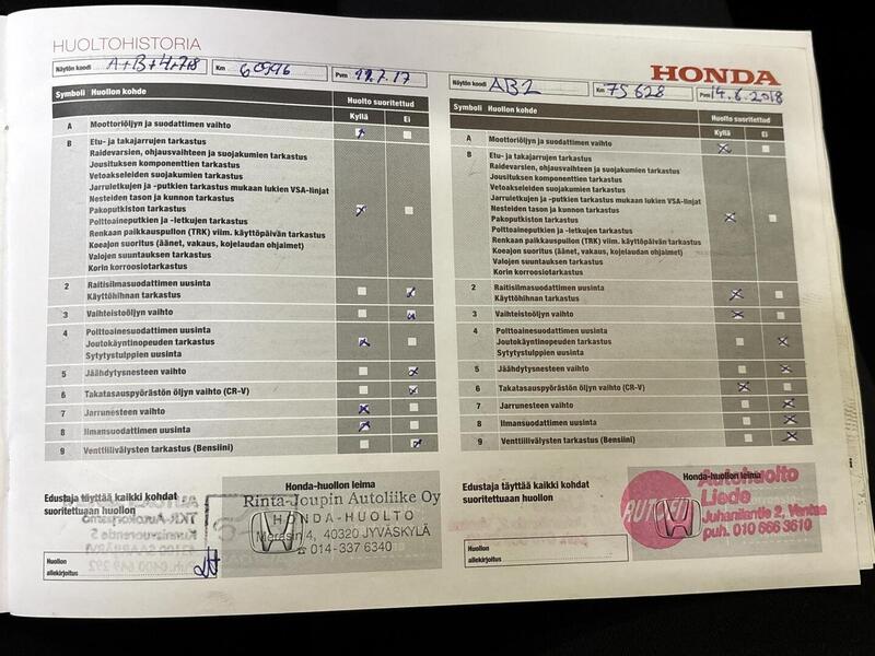 Honda CR-V vaihtoauto