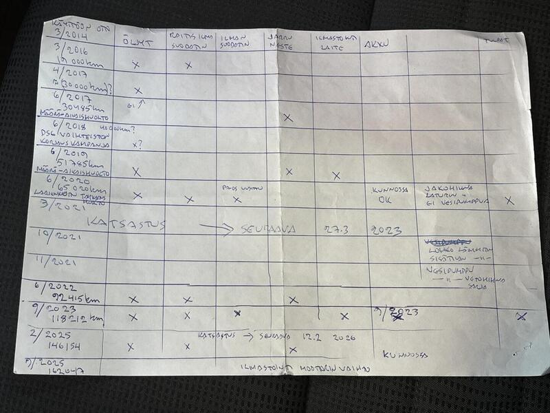 Skoda Octavia vaihtoauto