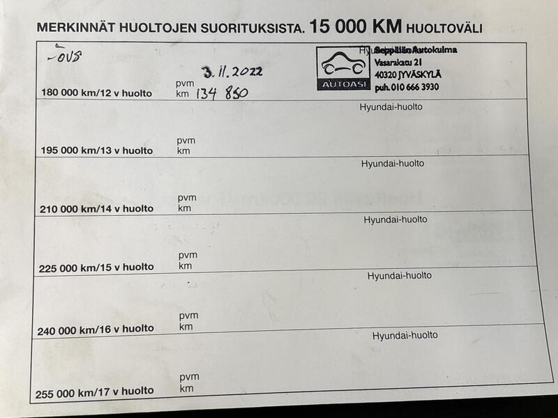 Hyundai i20 vaihtoauto