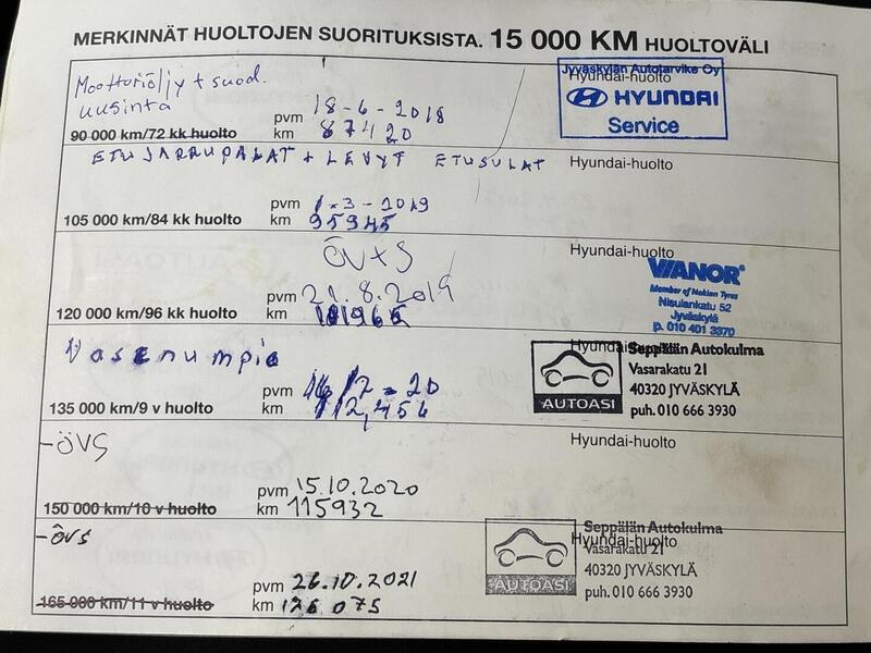 Hyundai i20 vaihtoauto