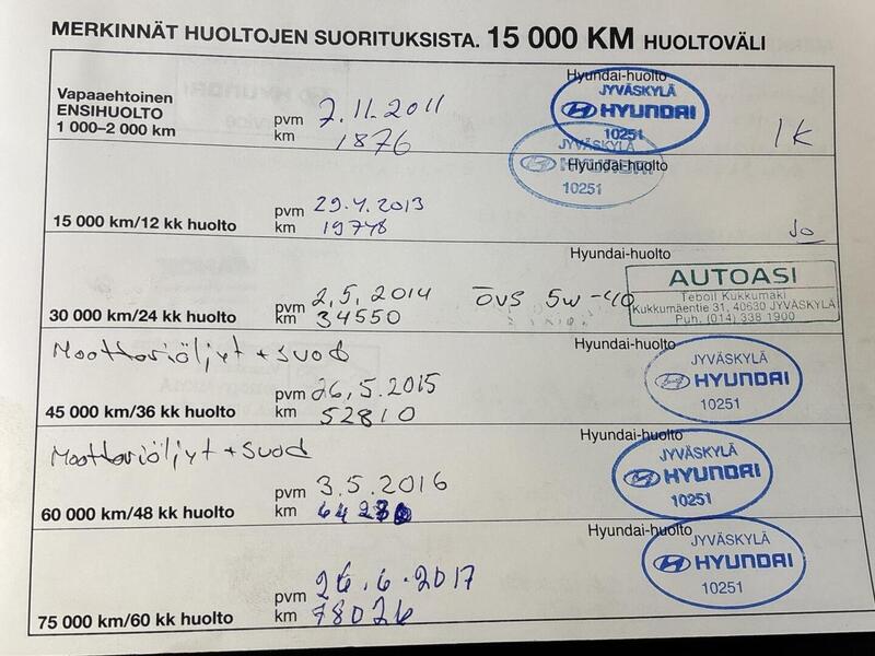 Hyundai i20 vaihtoauto