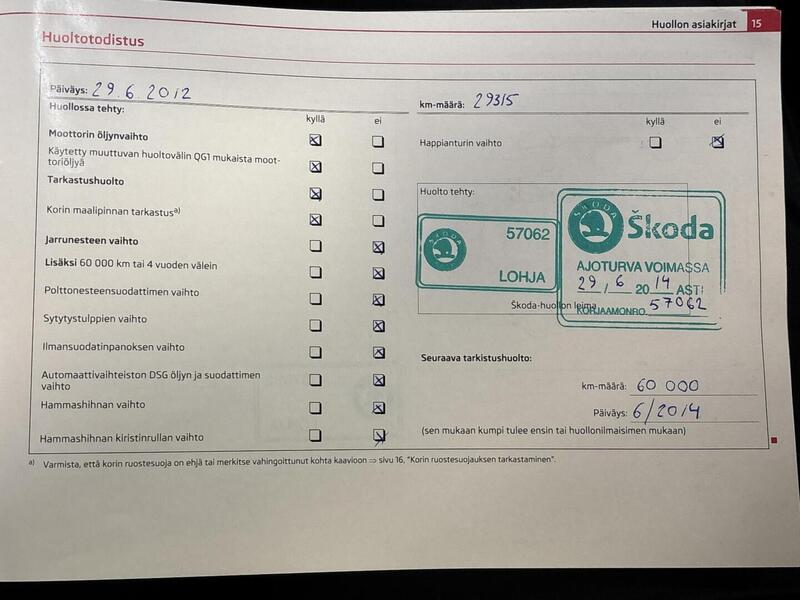 Skoda Octavia vaihtoauto